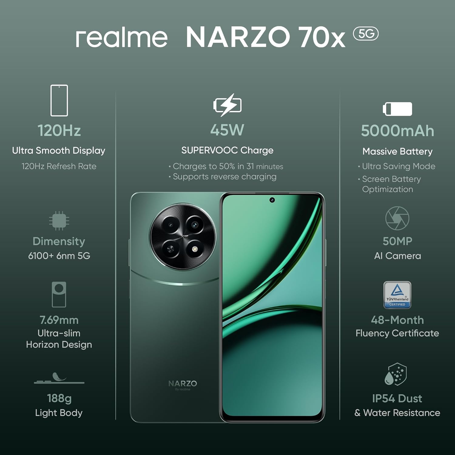 realme NARZO 70X 5G (FOREST GREEN, 128 GB)  (6 GB RAM)