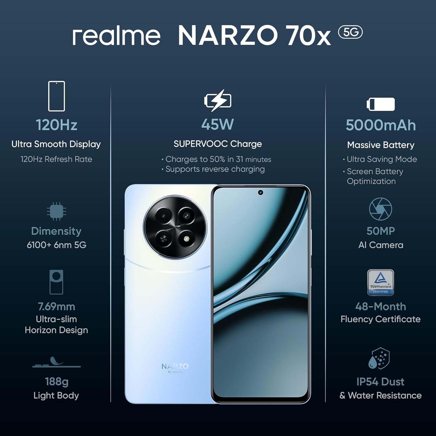 realme NARZO 70X 5G (Ice Blue, 128 GB)  (8 GB RAM)