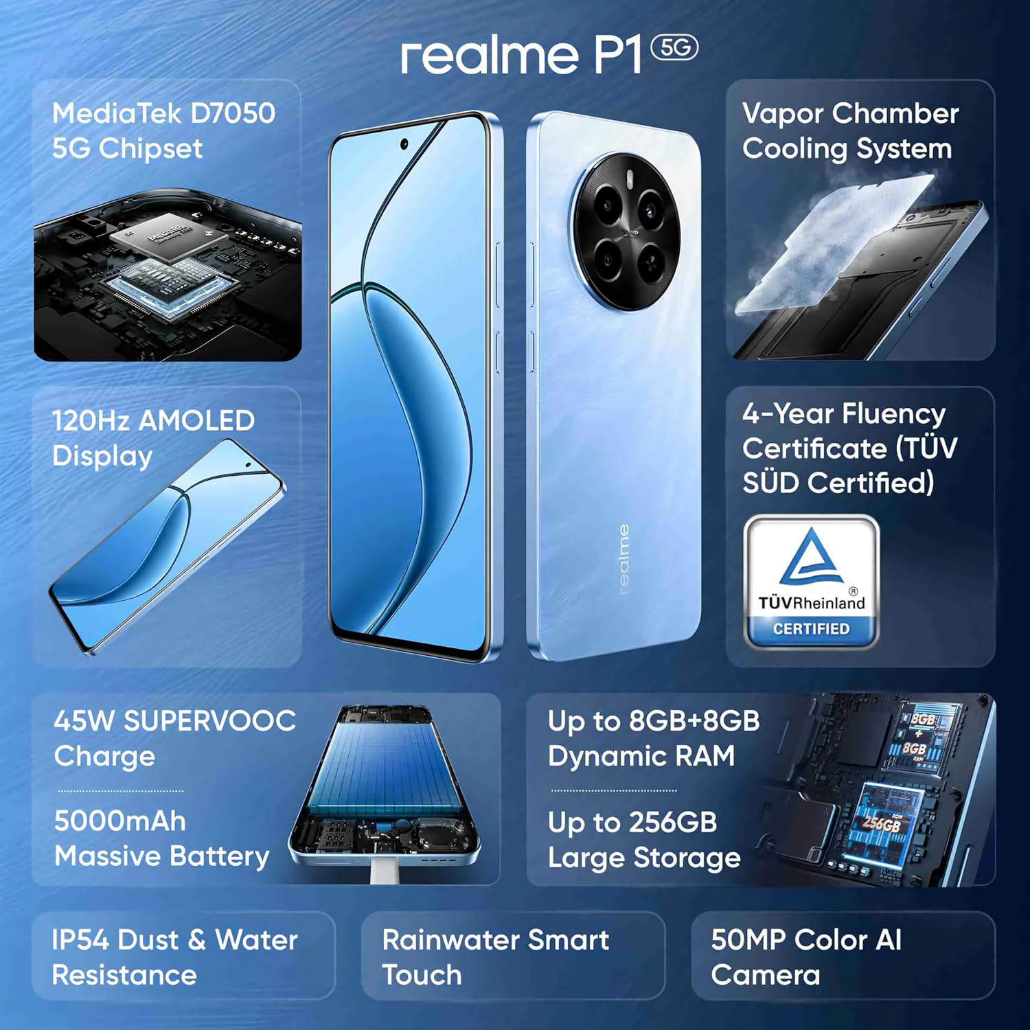 realme P1 5G (Feather Blue, 6GB RAM, 128GB Storage)