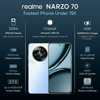 realme NARZO 70 5G (ICE BLUE, 128 GB)  (8 GB RAM)