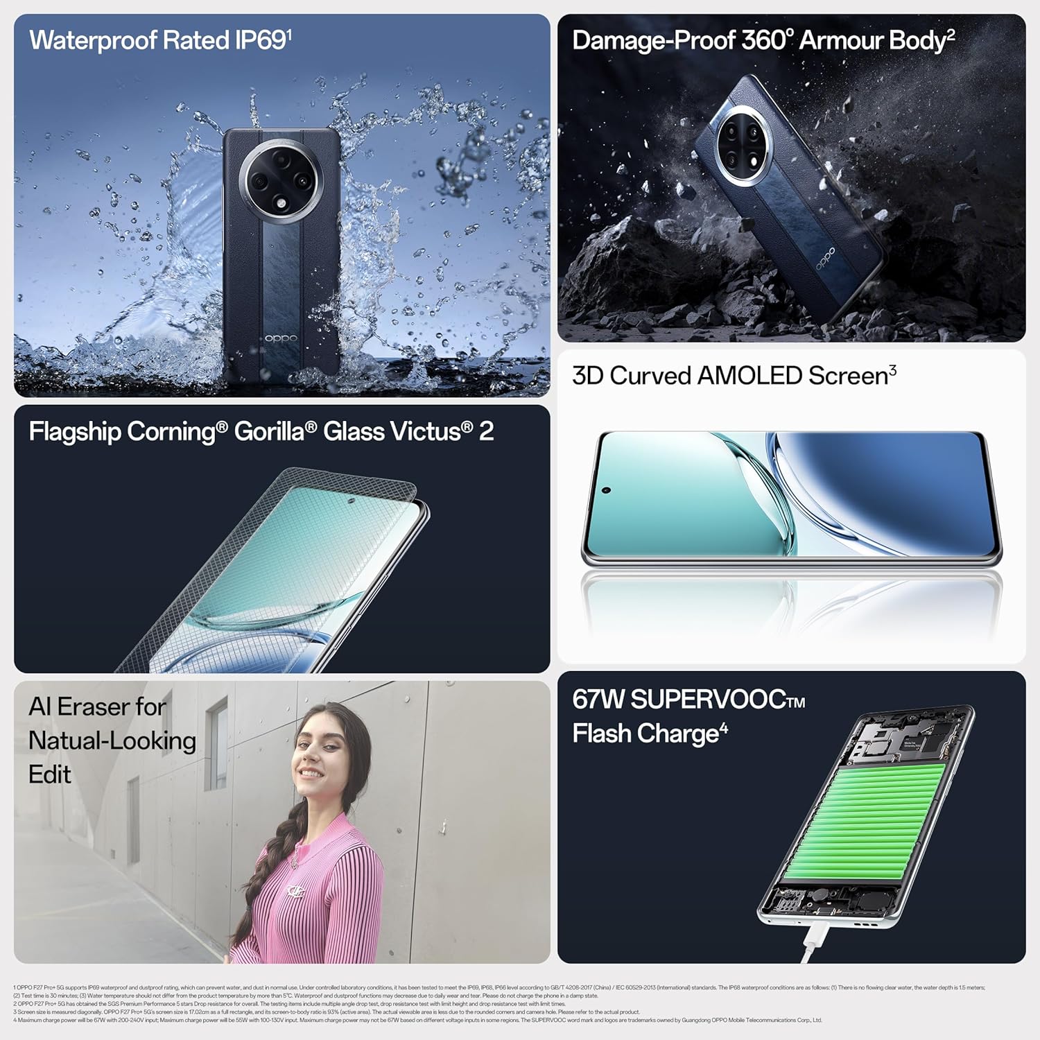 OPPO F27 Pro+ (Midnight Navy, 256 GB)  (8 GB RAM)