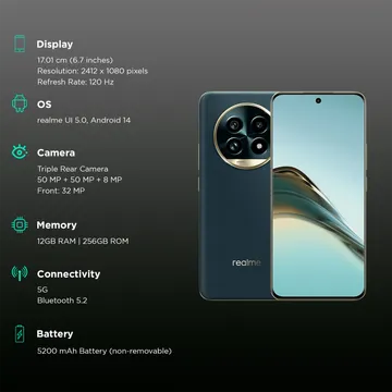 realme 13 Pro+ 5G (Emerald Green, 256 GB)  (12 GB RAM)