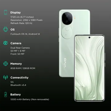 vivo V40e 5G (Mint Green, 128 GB)  (8 GB RAM)