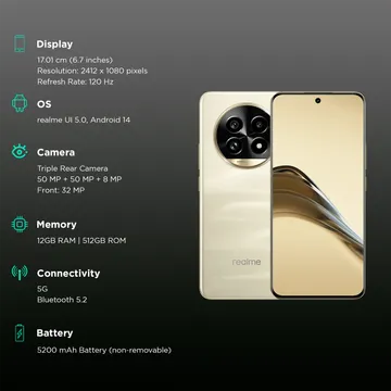 realme 13 Pro+ 5G (Monet Gold, 512 GB)  (12 GB RAM)