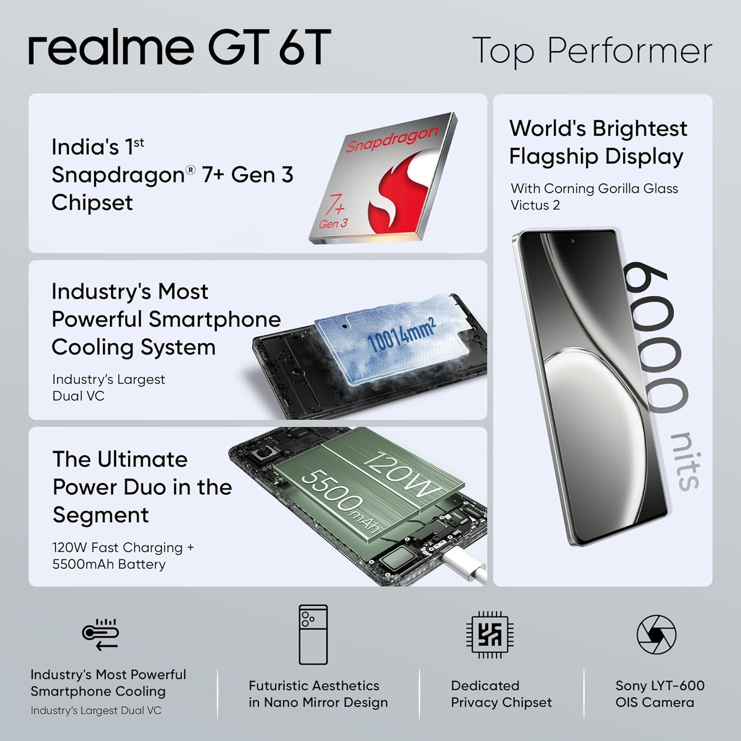realme GT 6T 5G (Fluid Silver, 512 GB)  (12 GB RAM)
