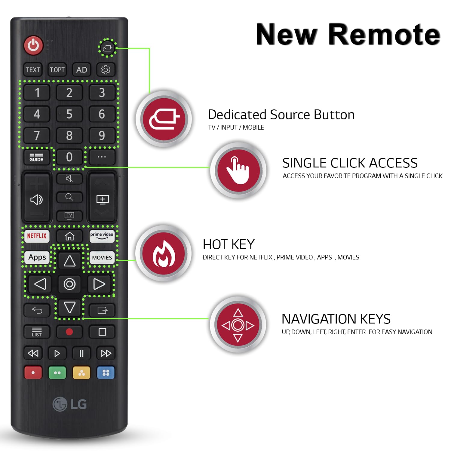 LG UR7500 139 cm (55 inch) Ultra HD (4K) LED Smart WebOS TV with Alpha5 AI Processor 4K Gen6, AI Picture Pro, 4K Upscaling, 60 Hz Refresh Rate, Game Optimizer, Magic Remote Capability, 5-Year Guaranteed with New OS Experience  (55UR7500PSC)