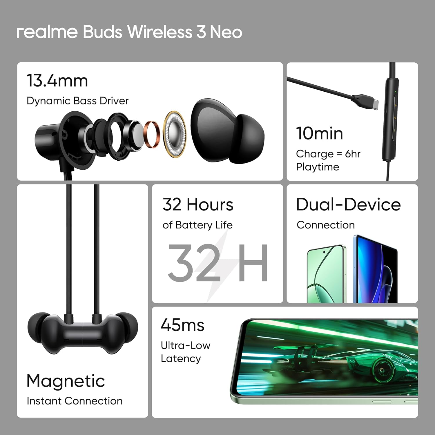 realme Buds Wireless 3 Neo with 13.4mm Driver, 32 hrs Playback, Dual Device Connection Bluetooth  (Black, In the Ear)
