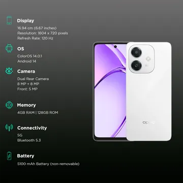 OPPO A3x 5G (Starlight White, 128 GB)  (4 GB RAM)