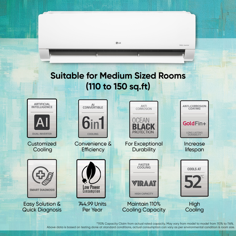 LG AI Convertible 6-in-1 Cooling 2024 Model 1.5 Ton 5 Star Split Inverter 4 Way Swing, HD Filter with Anti-Virus Protection AC with VIRAAT Mode & ADC Sensor AC - White (TS-Q19YNZE, Copper Condenser)