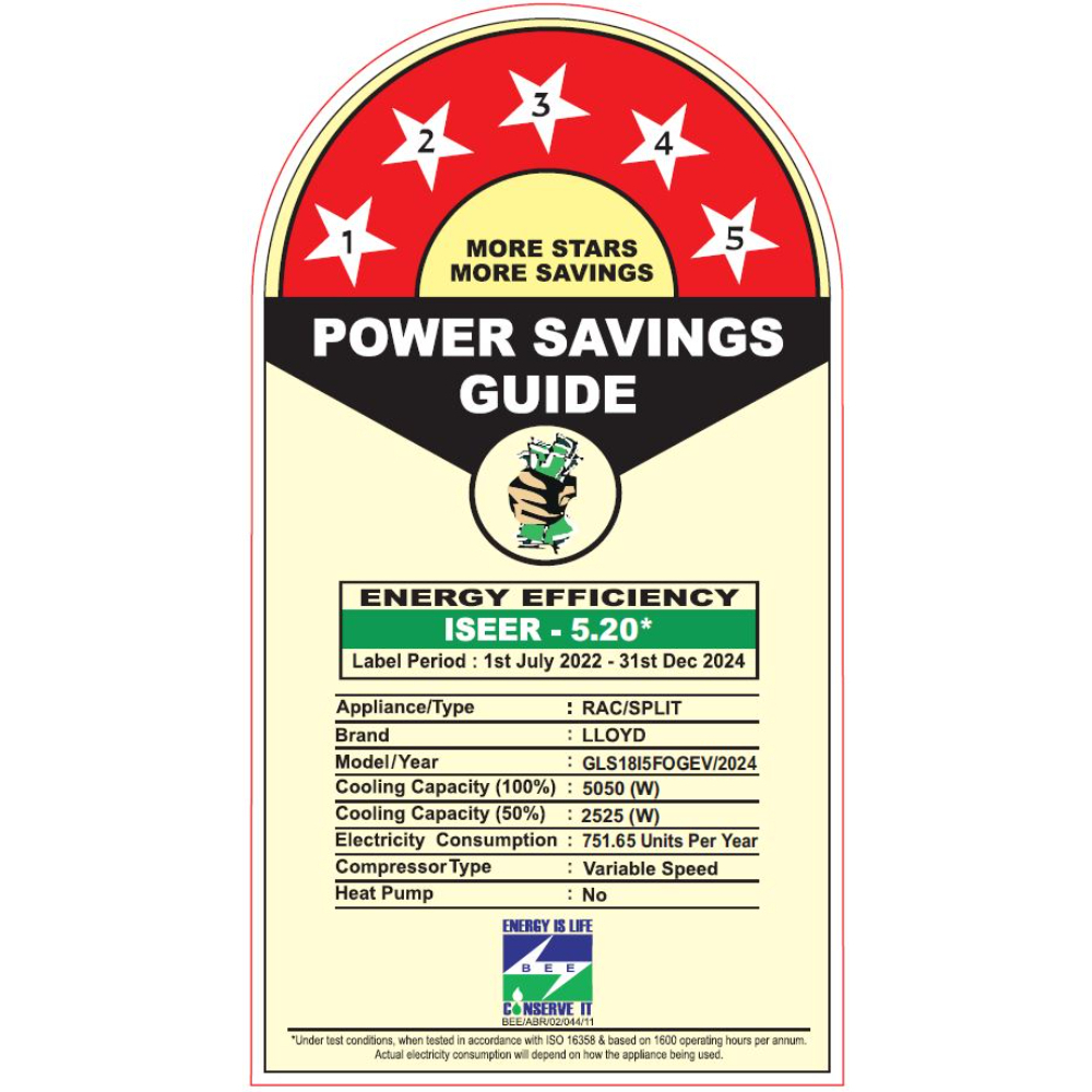LLOYD 1.5 Ton 5 Star 5 in 1 Convertible Inverter Split AC, GLS18I5FOGEV (4 Way Swing, Turbo Cool, Clean Filter Indication, 100 percent Copper, 2024 Launch)