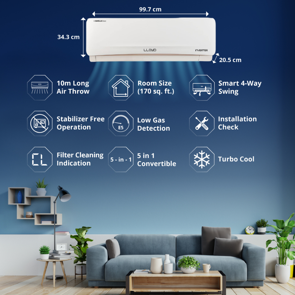 LLOYD 1.5 Ton 5 Star 5 in 1 Convertible Inverter Split AC, GLS18I5FOGEV (4 Way Swing, Turbo Cool, Clean Filter Indication, 100 percent Copper, 2024 Launch)