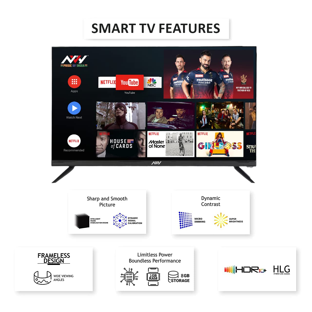 NVY 81 cm (32 inch) HD Ready LED Smart Android Based TV  (NVA32SFR1)