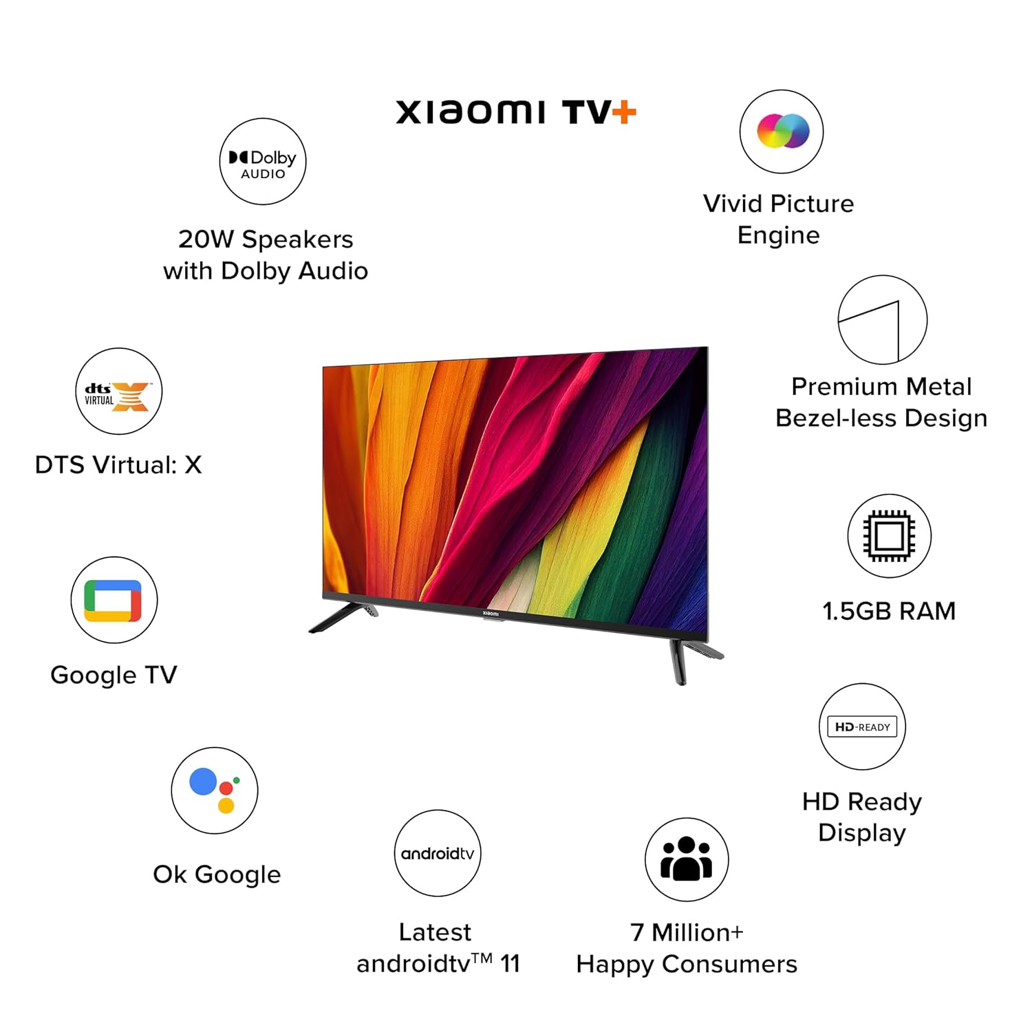 Mi by Xiaomi A Series 80 cm (32 inch) HD Ready LED Smart Google TV 2024 Edition with 200+ Free Channels |Dolby Audio | DTS:HD|DTS Virtual: X| Vivid Picture Engine| Dual Band Wi-Fi| Bluetooth 5.0
