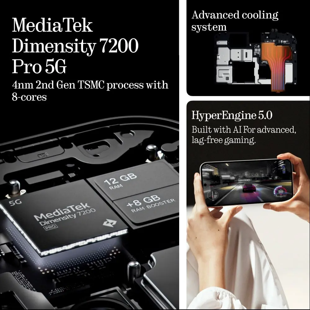 Nothing Phone (2a) 5G (Black, 256 GB)  (12 GB RAM)