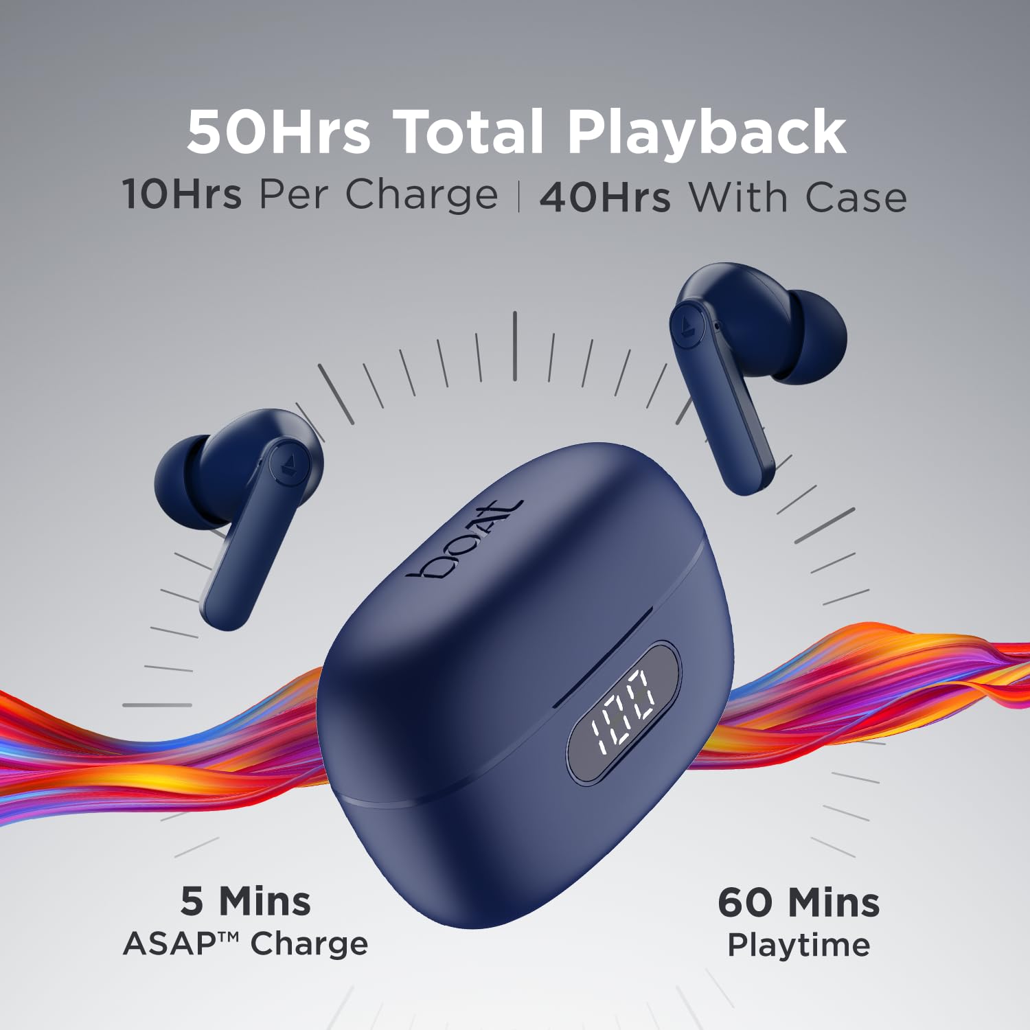 boAt Airdopes 121 PRO Truly Wireless in Ear Ear Buds w/Quad Mic ENx, Low Latency Mode for Gaming, 50H Playtime, IWP, IPX4, Battery Indicator Screen(Royal Blue)