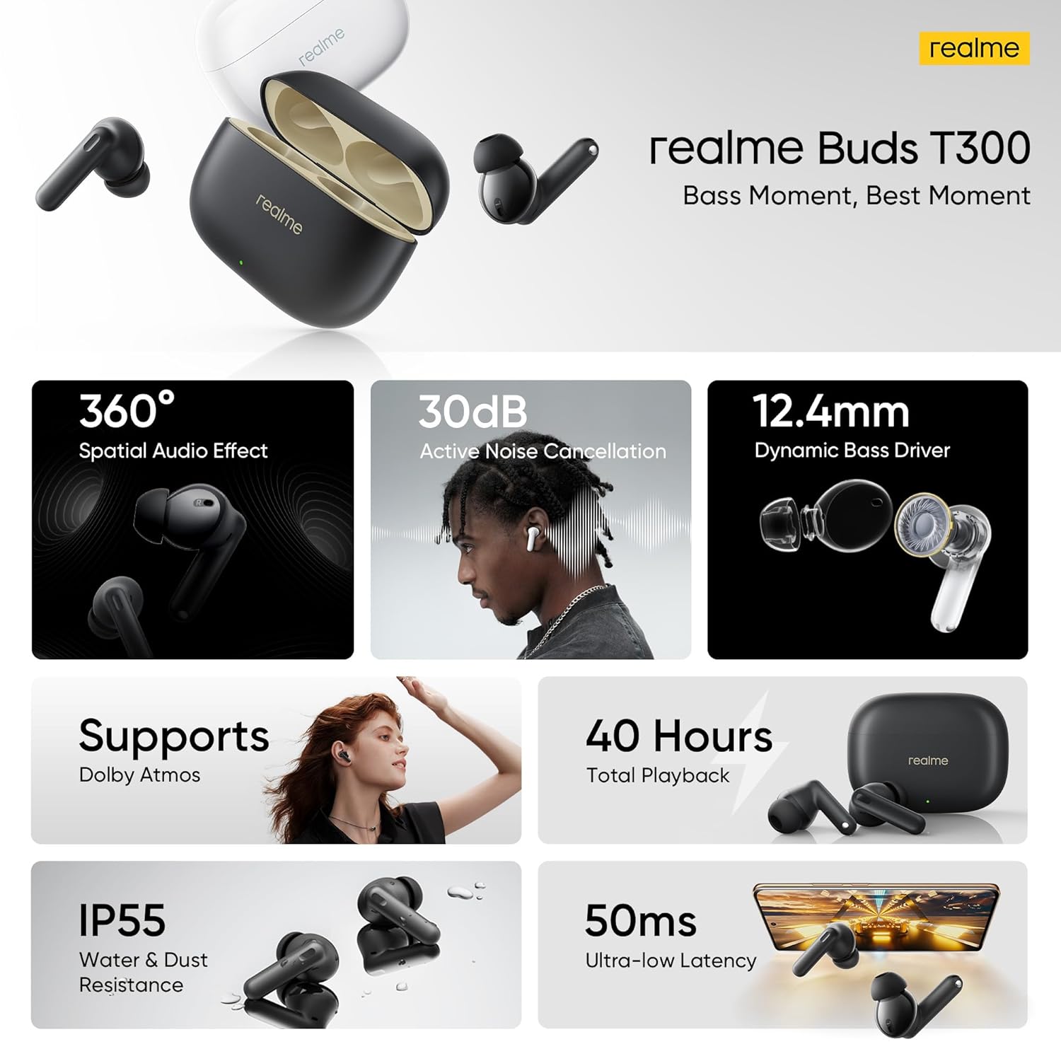 realme Buds T300 with 12.4mm Driver, 30dB ANC, 360 Spatial Audio and 40 hours Playback Bluetooth  (Youth White, True Wireless)
