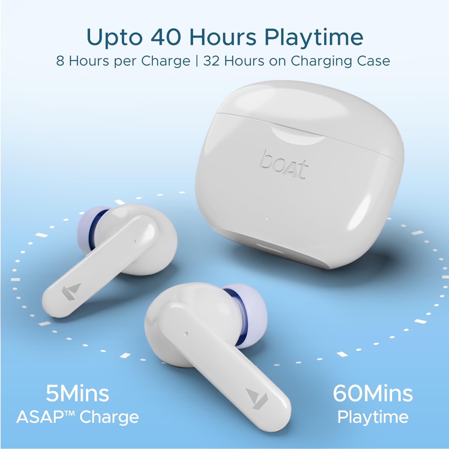 boAt Airdopes 120 TWS Earbuds with in-Ear Detection, 40 hrs Playtime Quad Mics with ENx™ Tech, ASAP™ Charge, IWP™ Tech, Beast™ Mode with 65 ms Low Latency, BTv5.3 & IPX4(Ivory White)