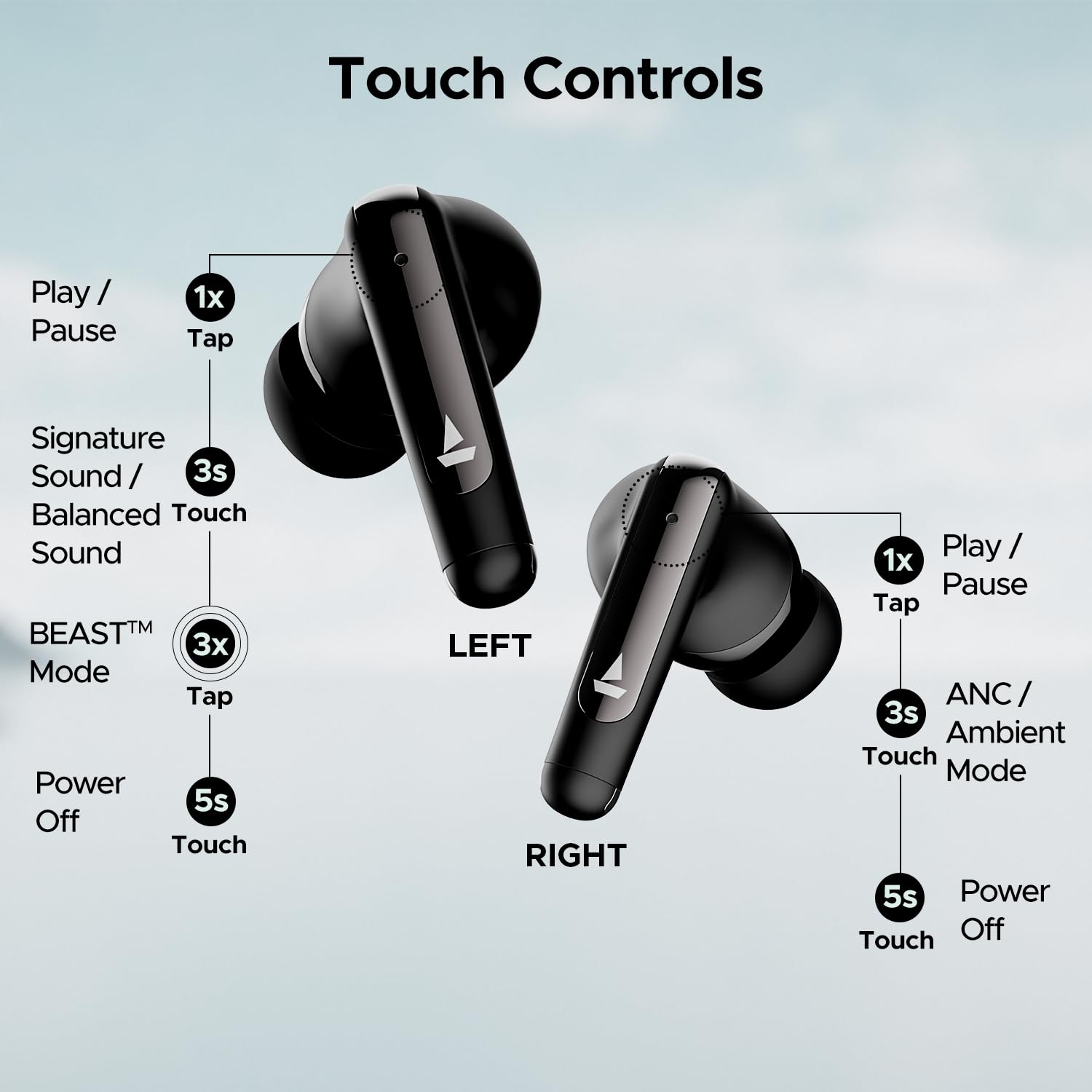 boAt Airdopes 141 ANC(~32dB), 50ms Low Latency, 4Mics ENx,42Hrs Battery, Fast Charge,IPX5, v5.3 Bluetooth TWS in Ear Earbuds Wireless Earphones with mic (Gunmetal Black)
