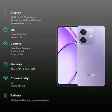 OPPO A3x 5G (Starry Purple, 64 GB)  (4 GB RAM)