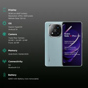 REDMI Note 14 Pro+ 5G (Spectre Blue, 512 GB)  (12 GB RAM)