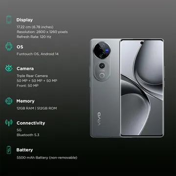 vivo V40 Pro 5G (Titanium Grey, 512 GB)  (12 GB RAM)