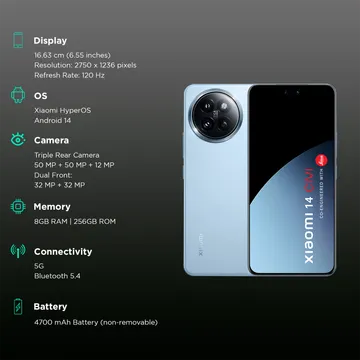 Xiaomi 14 CIVI (Cruise Blue, 256 GB)  (8 GB RAM)