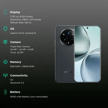 realme 14 Pro+ 5G (Suede Grey, 128 GB)  (8 GB RAM)