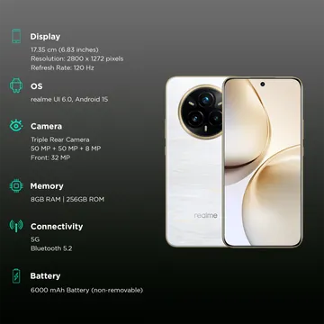 realme 14 Pro+ 5G (Pearl White, 256 GB)  (8 GB RAM)