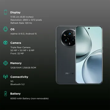 realme 14 Pro+ 5G (Suede Grey, 256 GB)  (12 GB RAM)