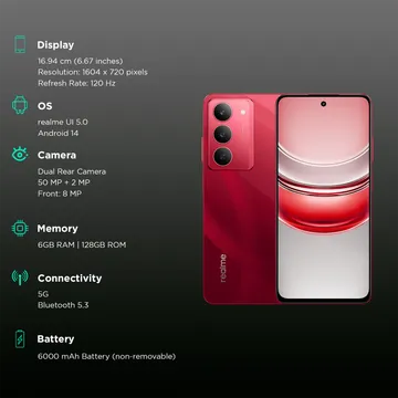 realme 14x 5G (Jewel Red, 128 GB)  (8 GB RAM)