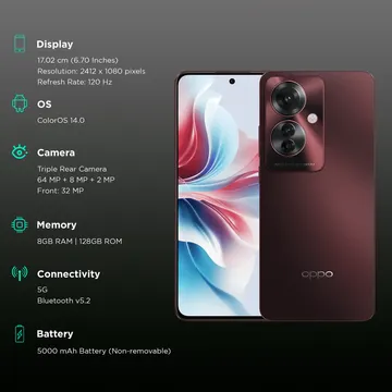 OPPO F25 Pro 5G (Lava Red, 128 GB)  (8 GB RAM)