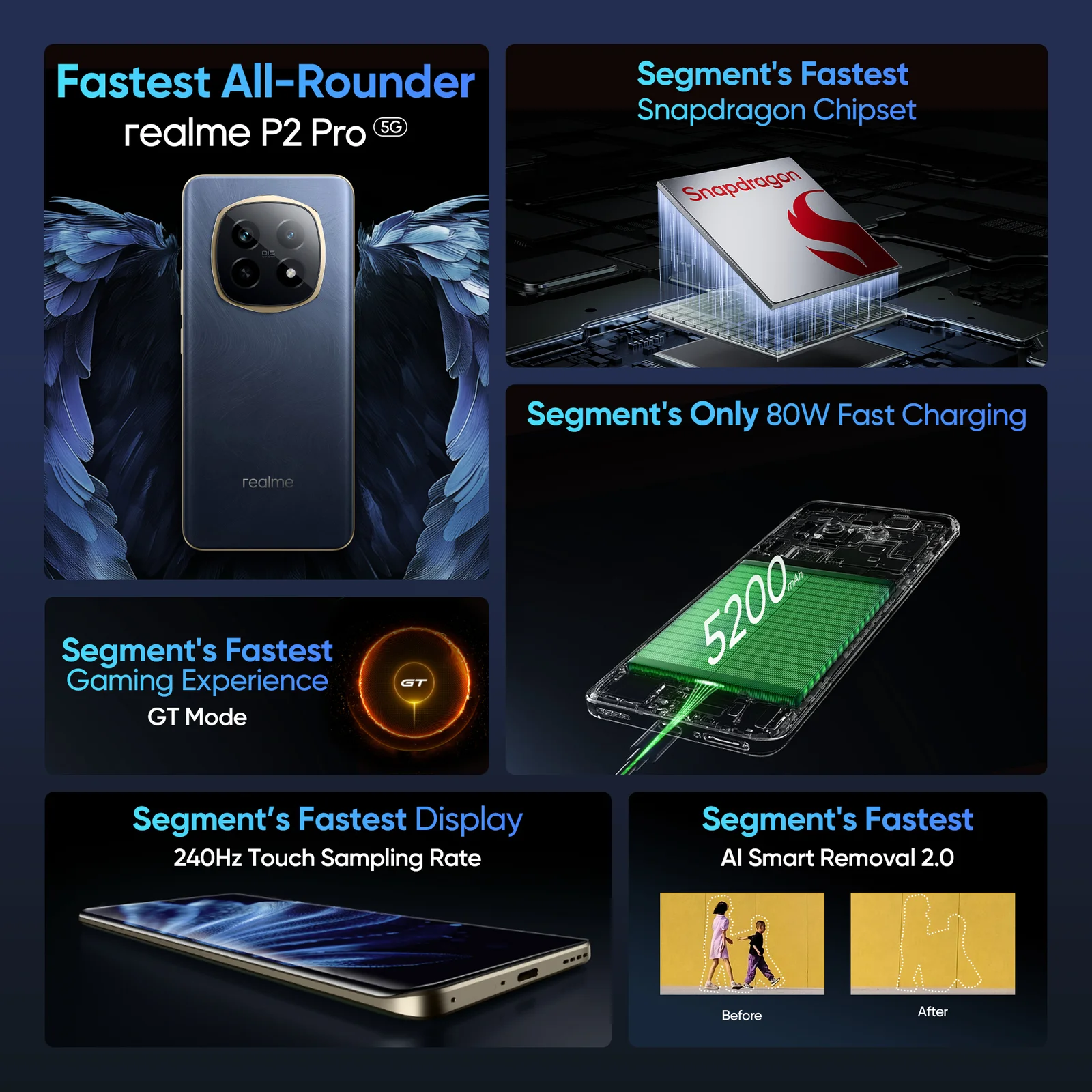 realme P2 Pro 5G (Eagle Grey, 512 GB)  (12 GB RAM)