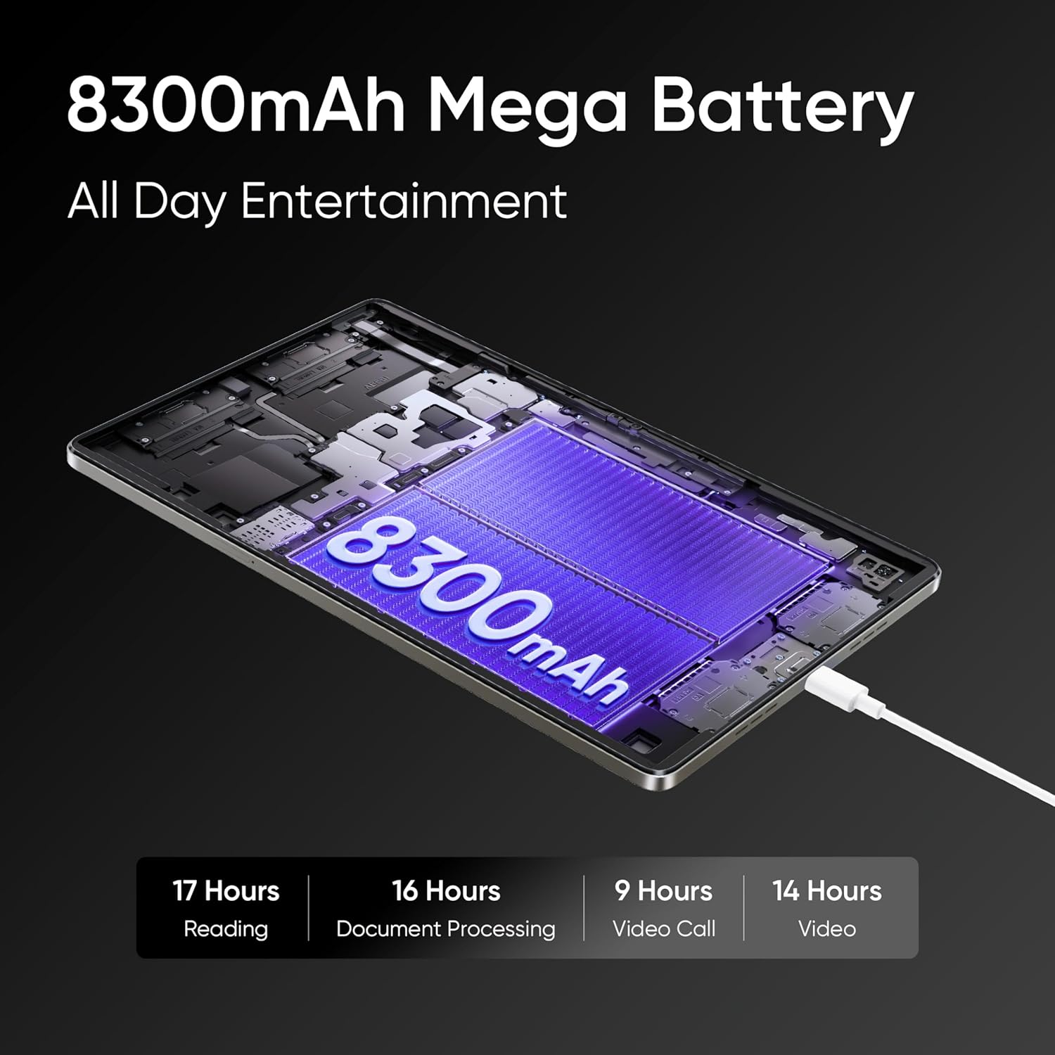 realme Pad 2 Lite 4 GB RAM 128 GB ROM 11.0 inch with 4G Tablet (Space Grey)
