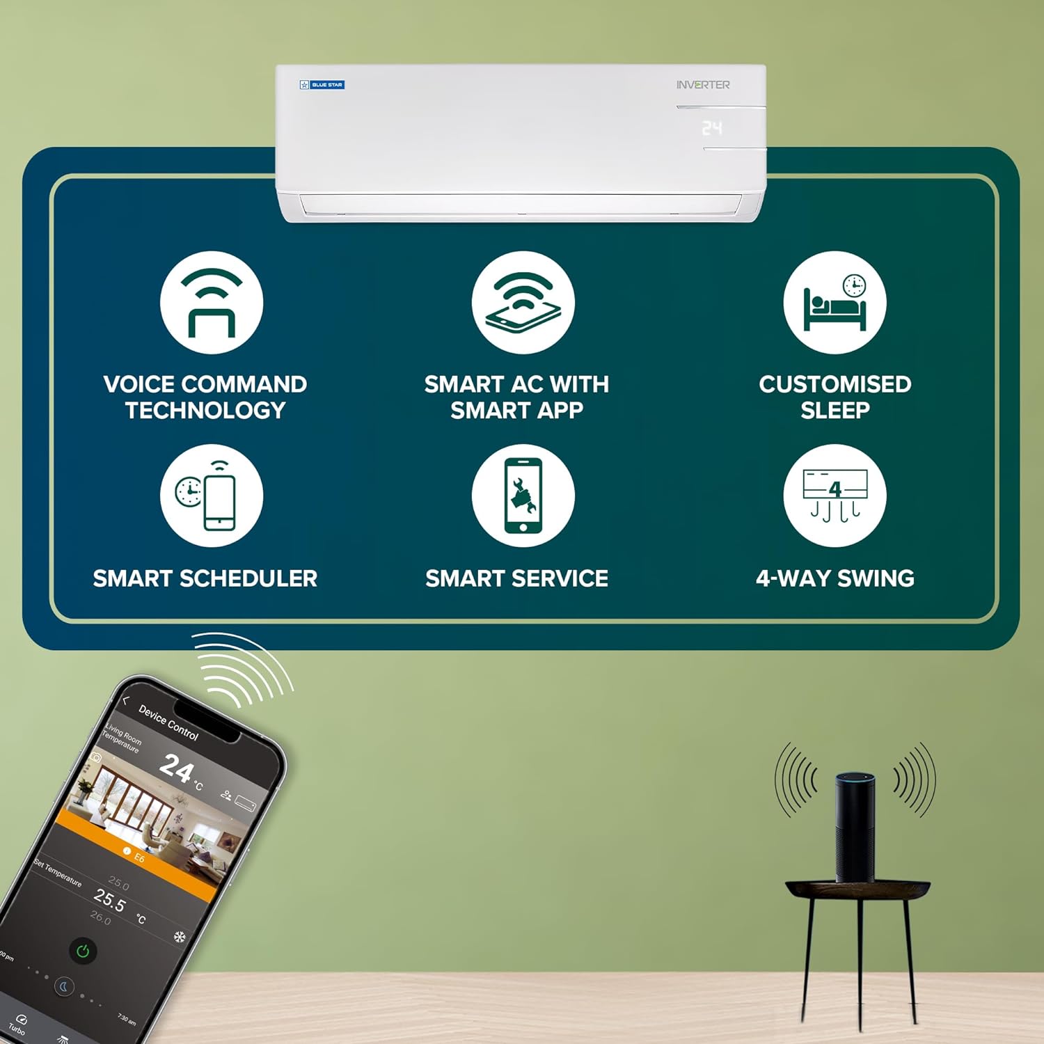 Blue Star 1.5 Ton 3 Star, 60 Months Warranty, Wi-Fi Smart Inverter Split AC (Copper, 5 in 1 Convertible Cooling, 4-Way Swing, Turbo Cool, Voice Command, IC318YNUS, White)