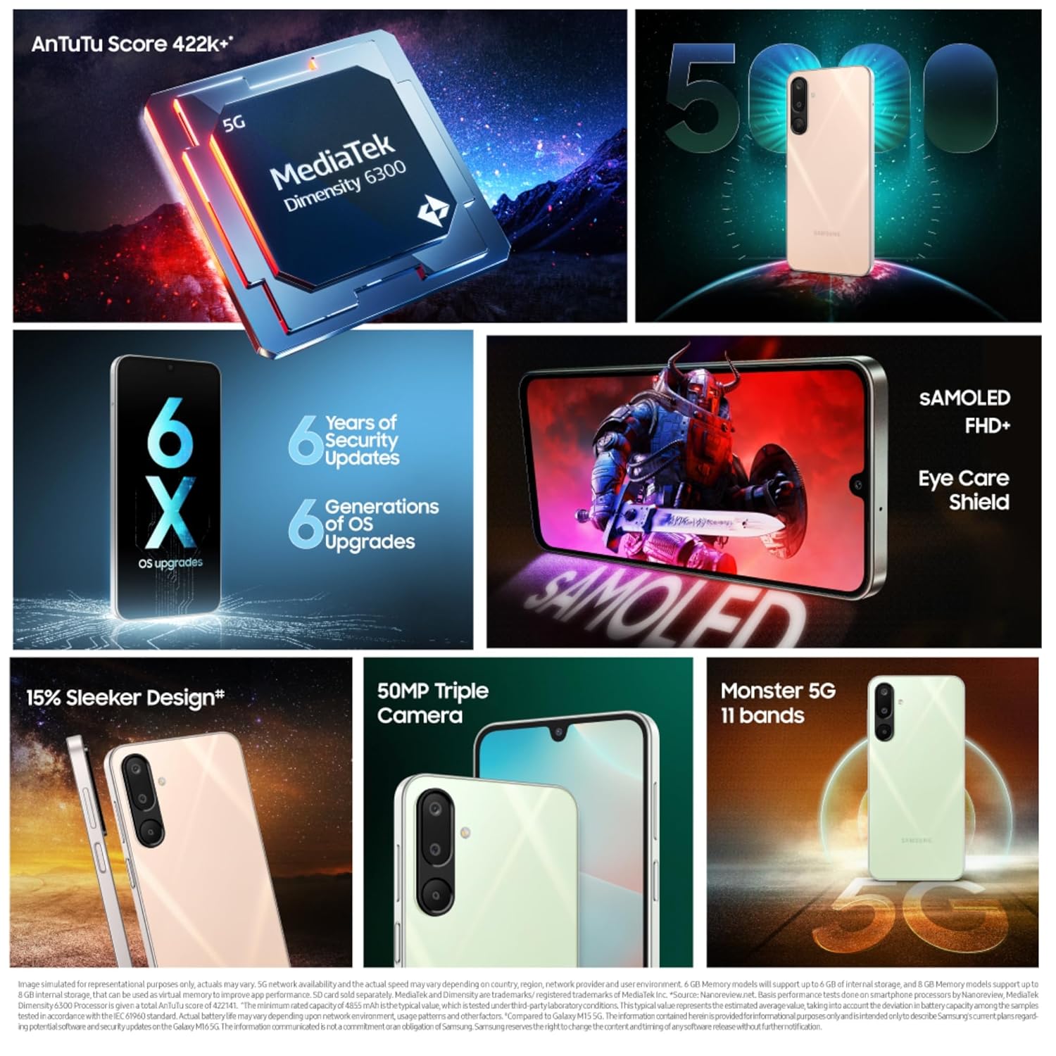 SAMSUNG Galaxy M16 5G (Mint Green, 128 GB)  (6 GB RAM)