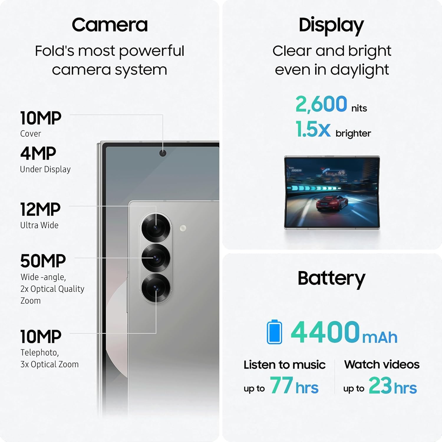 SAMSUNG Galaxy Z Fold6 5G (Silver Shadow, 256 GB)  (12 GB RAM)