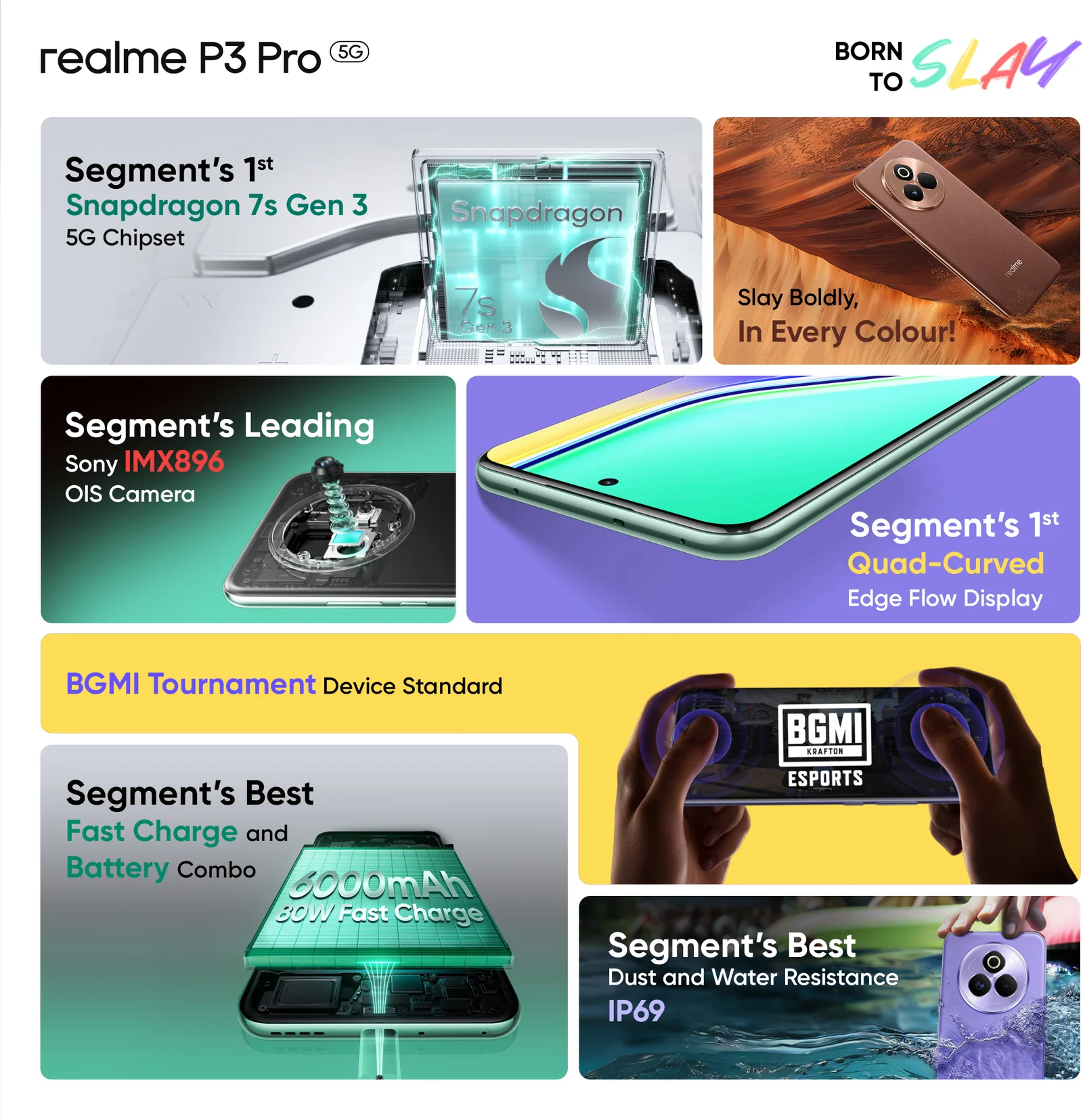 realme P3 Pro 5G (Nebula Glow, 256 GB)  (8 GB RAM)