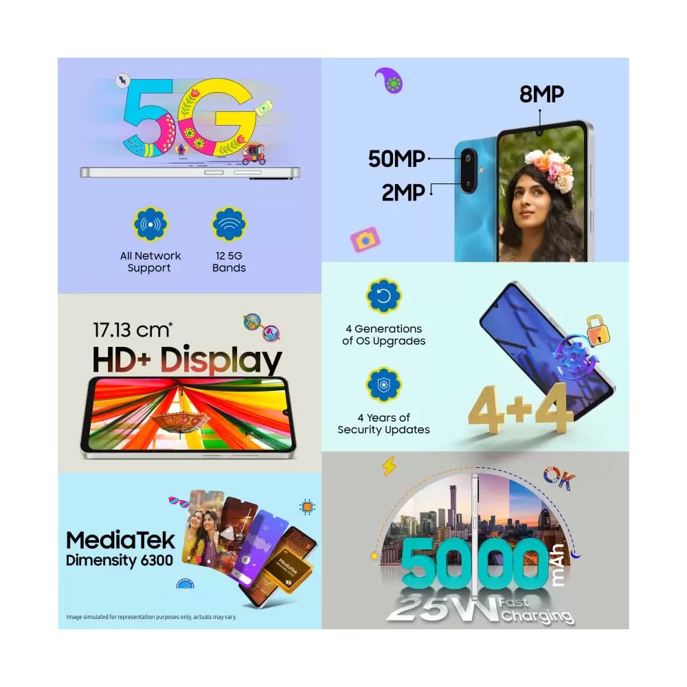 SAMSUNG Galaxy F06 5G (Bahama Blue, 128 GB)  (6 GB RAM)