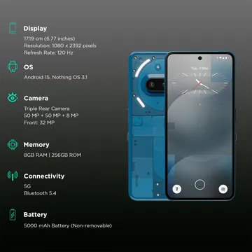 Nothing Phone (3a) (Blue, 256 GB)  (8 GB RAM)