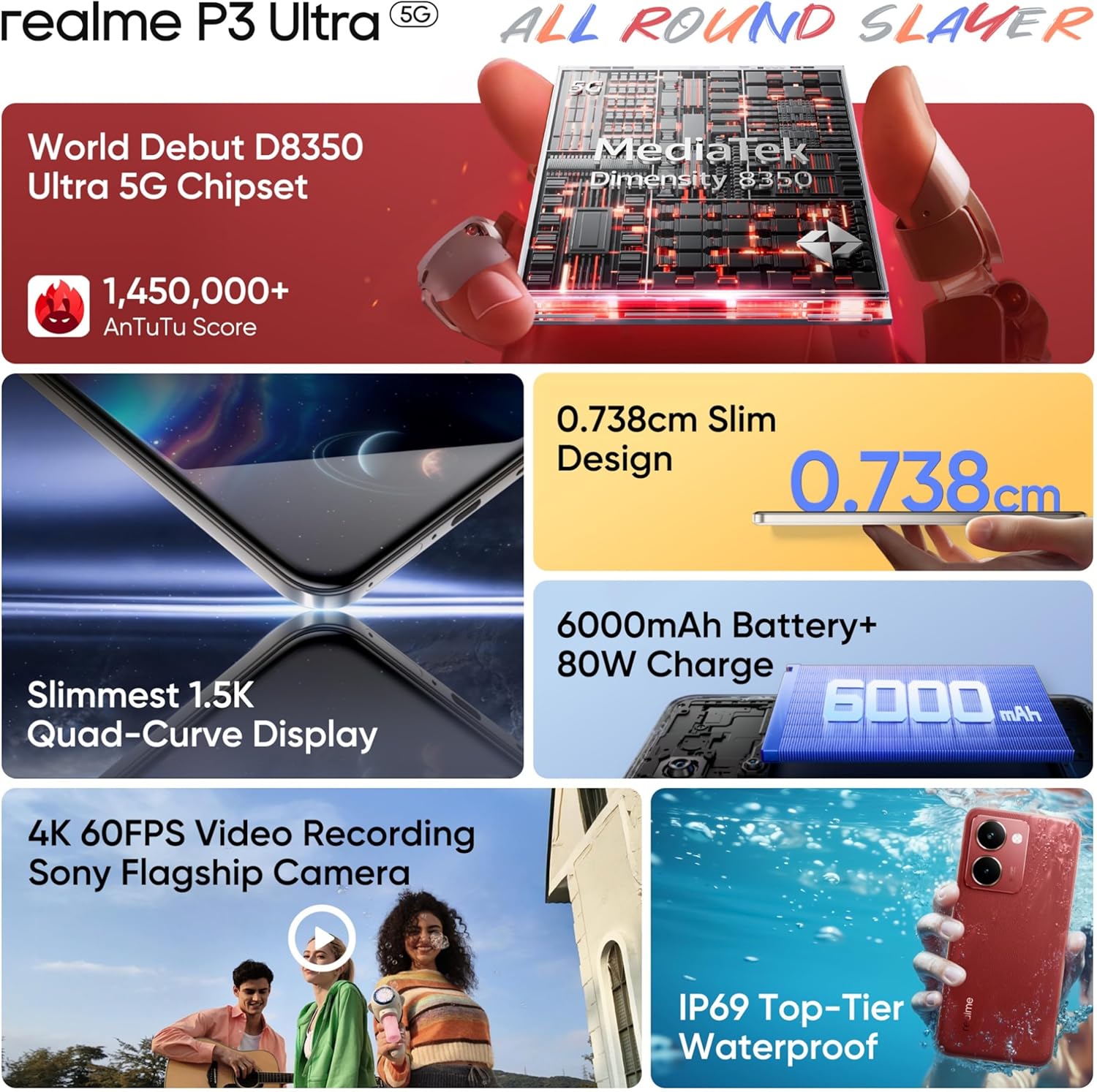 realme P3 Ultra 5G (Neptune Blue, 128 GB)  (8 GB RAM)