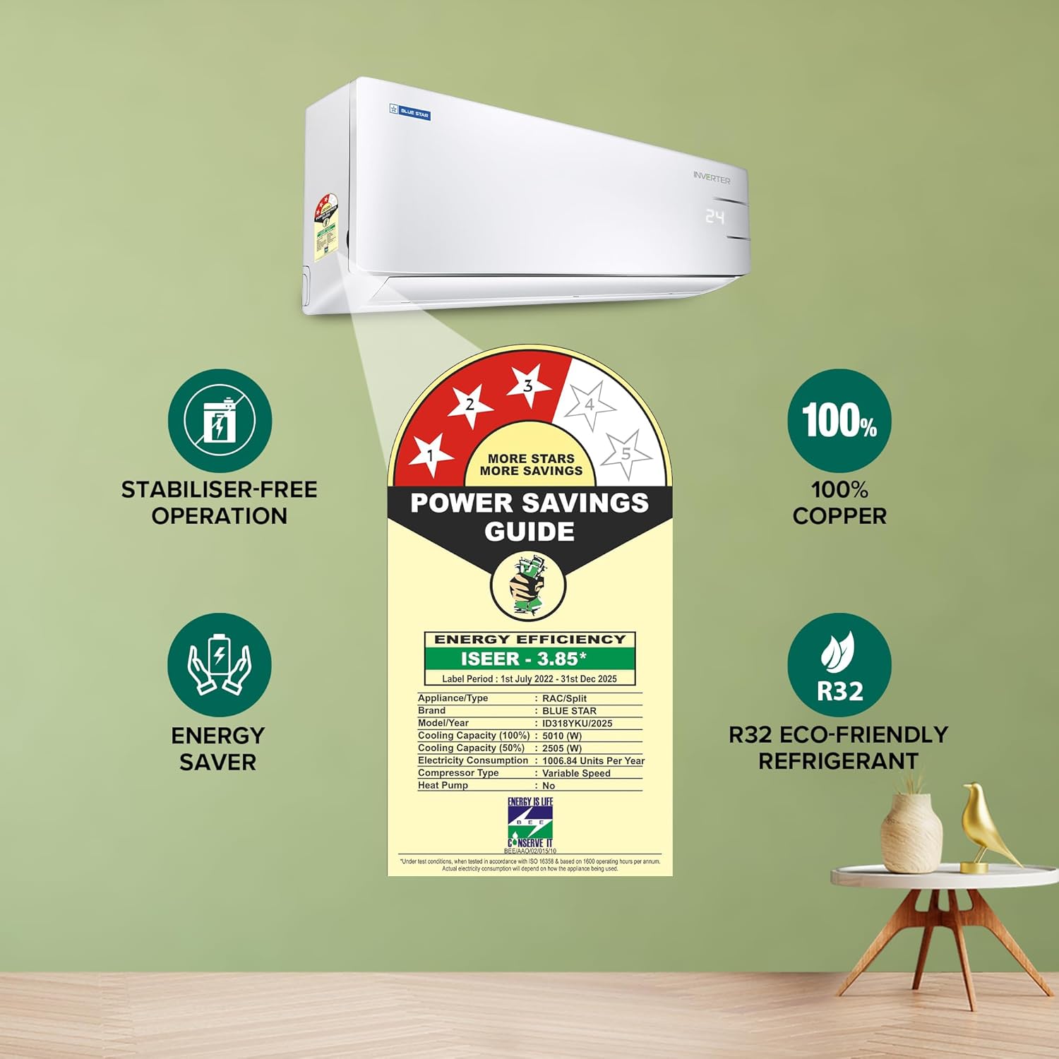Blue Star 2025 Model 1.5 Ton 3 Star Split Inverter AC - White  (ID318YKU, Copper Condenser)