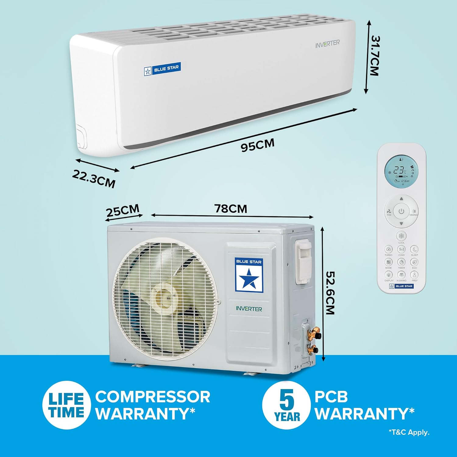 Blue Star 2025 Model 1.5 Ton 5 Star Split Inverter AC with Wi-fi Connect - White  (IC518ZNURS, Copper Condenser)