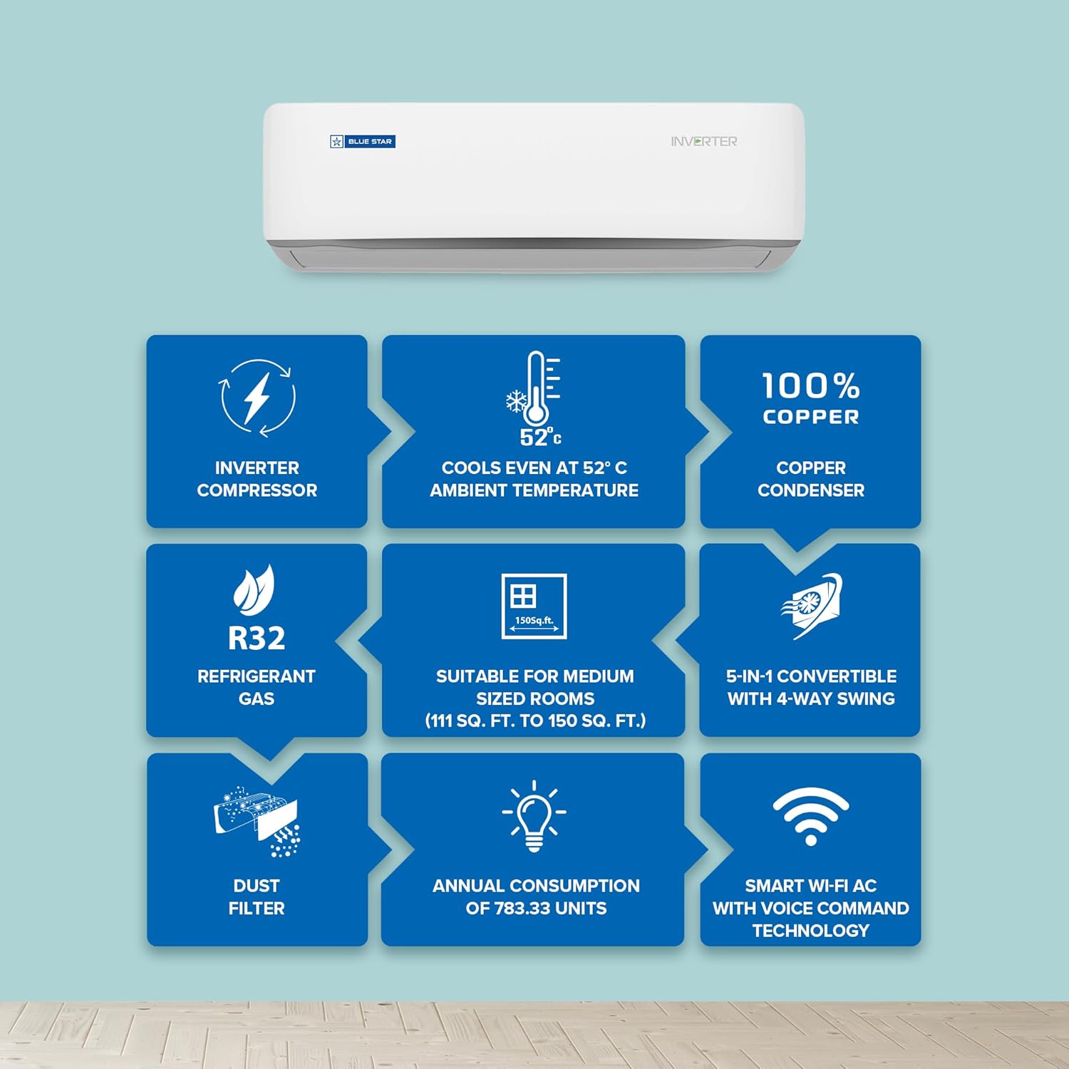Blue Star 2025 Model 1.5 Ton 5 Star Split Inverter AC with Wi-fi Connect - White  (IC518ZNURS, Copper Condenser)