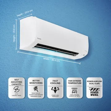 Daikin 2024 Model 1.5 Ton 5 Star Split Inverter AC - White  (ATKM50UV16VA+RKM50UV16VA, Copper Condenser)