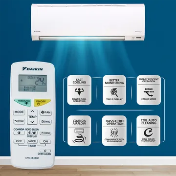 Daikin 2024 Model 1.5 Ton 5 Star Split Inverter AC - White  (ATKM50UV16VA+RKM50UV16VA, Copper Condenser)