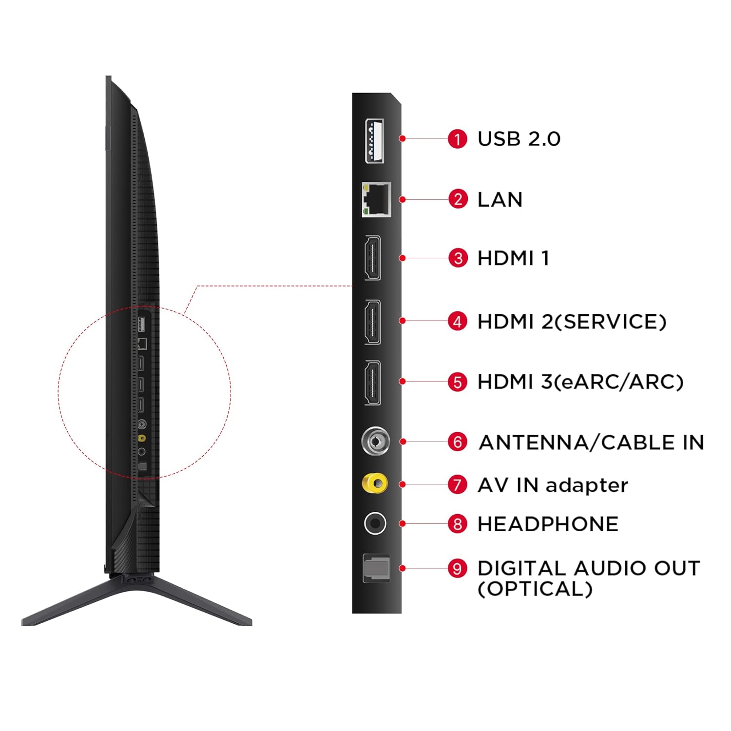 TCL 139 cm (55 inches) Metallic Bezel-Less Series 4K Ultra HD Smart LED Google TV 55P655