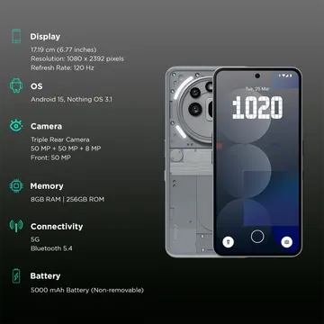 Nothing Phone (3a) Pro (Grey, 256 GB)  (8 GB RAM)