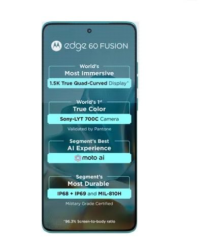 MOTOROLA Edge 60 Fusion 5G (PANTONE Amazonite, 256 GB)  (8 GB RAM)