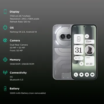 Nothing Phone (2a) Plus (Grey, 256 GB)  (12 GB RAM)