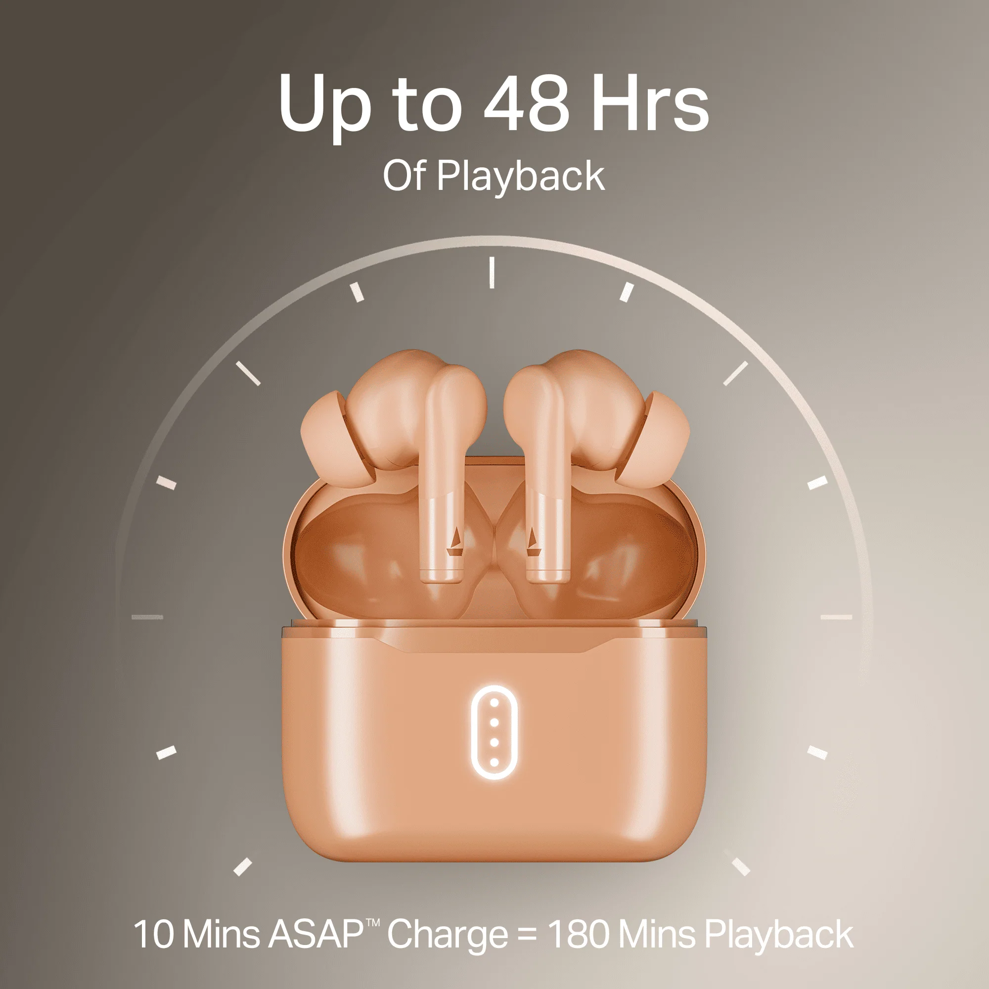 SAIBABA Airdopes 141/145 With USB-C Charge & 24 Hrs Playback Bluetooth  (White, True Wireless)